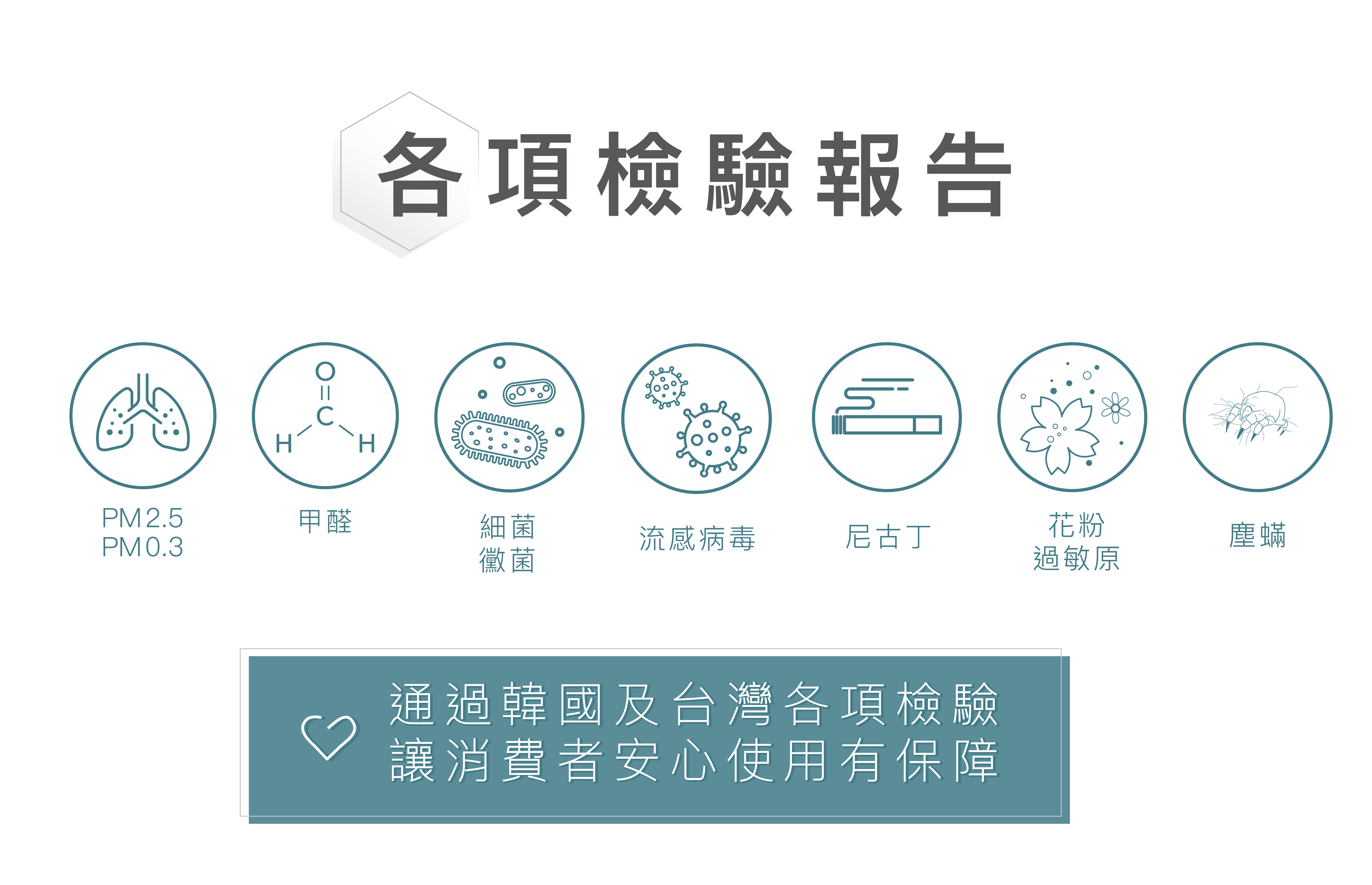 imunsen 韓國製/空氣清淨機/精油/日本檜木濾網/HEPA H13醫療級濾網/2020 德國IF設計大獎/SGS驗證/尼古丁/PM2.5/甲醛/大腸桿菌/花粉 過敏原/塵蟎/灰塵 微塵/雙馬達雙風扇