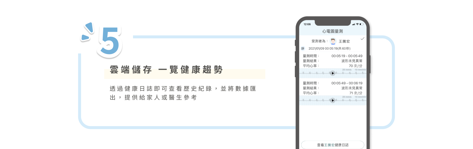 雲端儲存,一覽健康趨勢