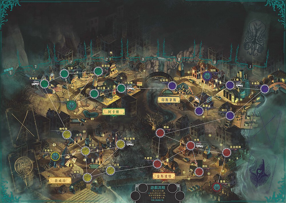 Pandemic reign of Cthulhu 瘟疫危機：克蘇魯的支配