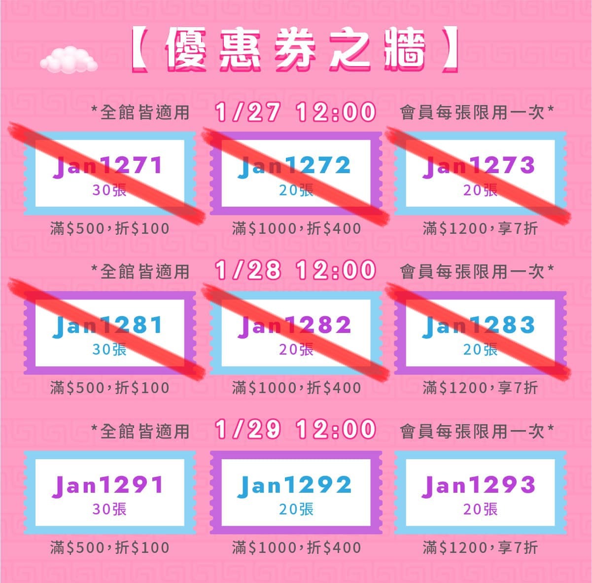 優惠券之牆 想要哪個自己挑