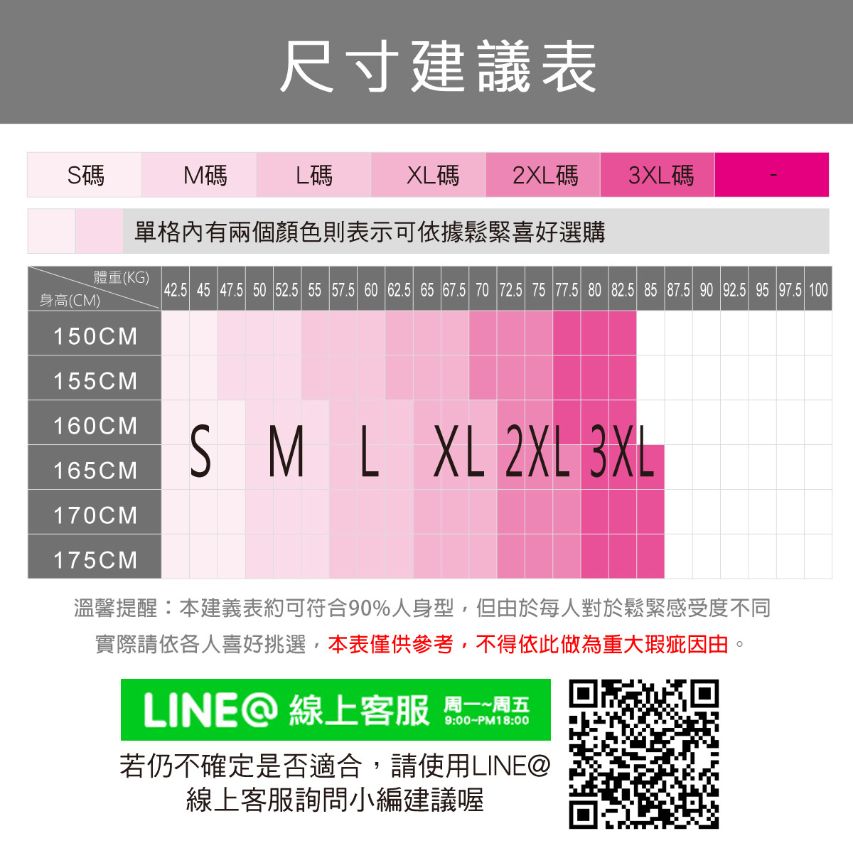 緊身褲,訓練褲,機能褲,跑步緊身褲,慢跑褲,健身褲,壓縮褲,壓力褲,瑜珈褲,翹臀褲,七分褲