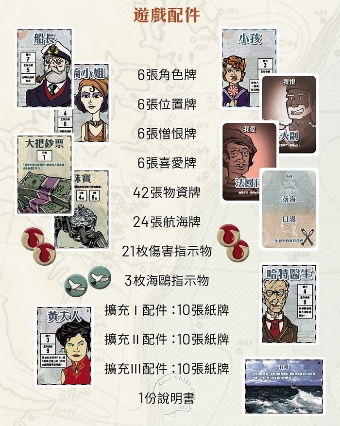 Lifeboat big box 駭浪求生大盒版