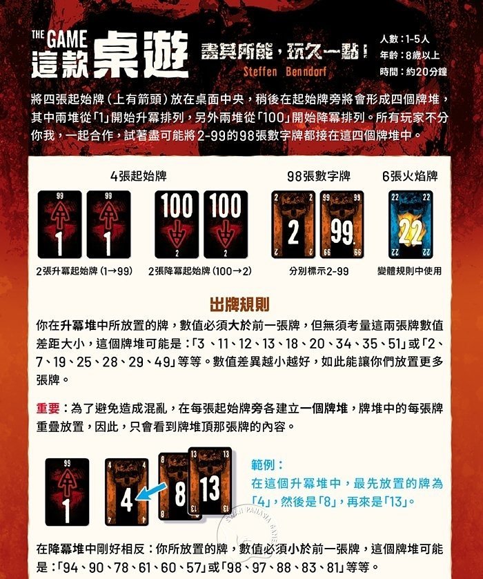 The game 這款桌遊