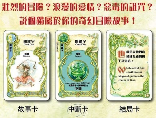 Once Upon A Time 從前從前