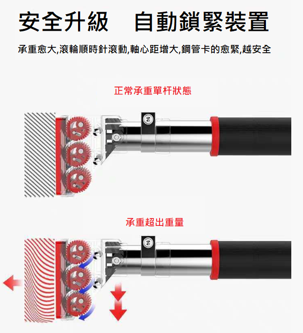 Muscle Bar 家用引體上升單槓