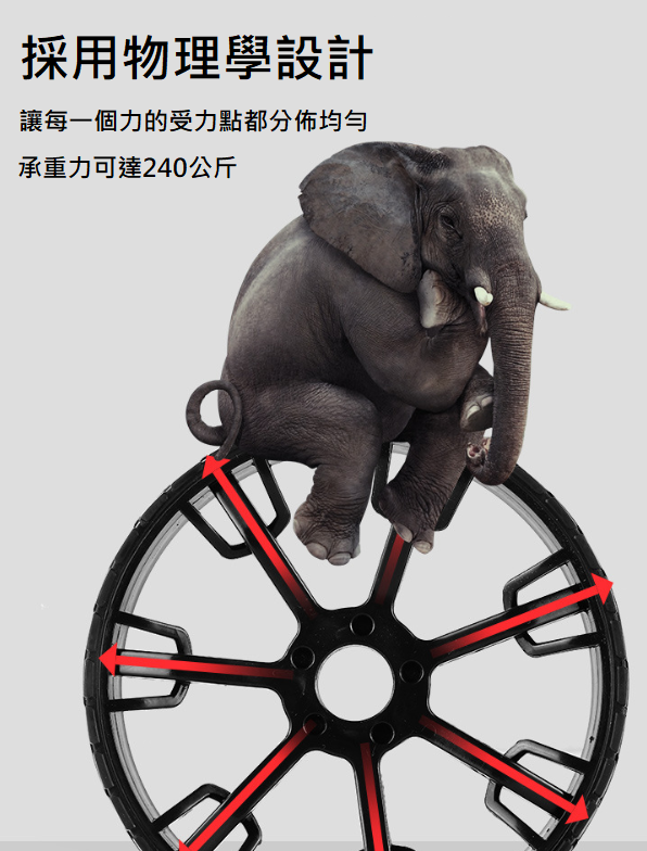 三秒拆裝家用健腹輪