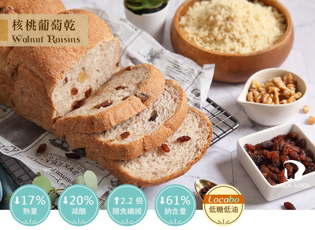 localoca減醣減卡豆渣輕吐司，超越全麥的健康好吐司，減醣、高纖、減卡，輕盈生活好簡單。(核桃葡萄乾口味)