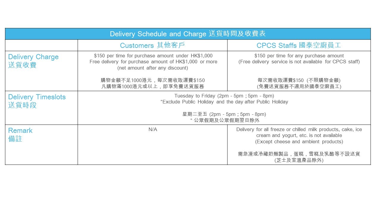 Pickup/ Delivery Service