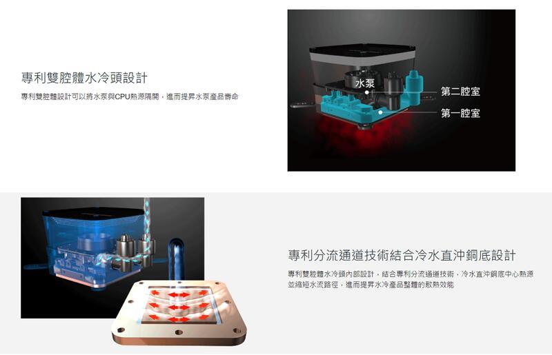 米特3C數位–安耐美 ENERMAX 虹彩晶凌 LIQMAX III RGB 240 RGB 水冷散熱器