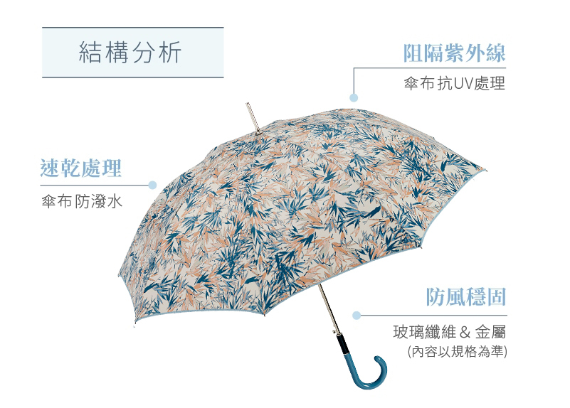 “Ezpeleta西班牙晴雨傘-structure