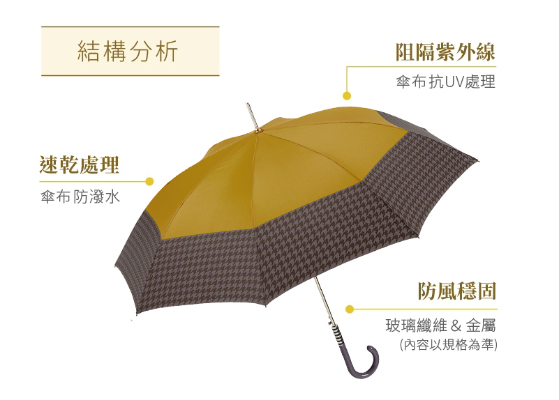 “Ezpeleta西班牙晴雨傘-structure