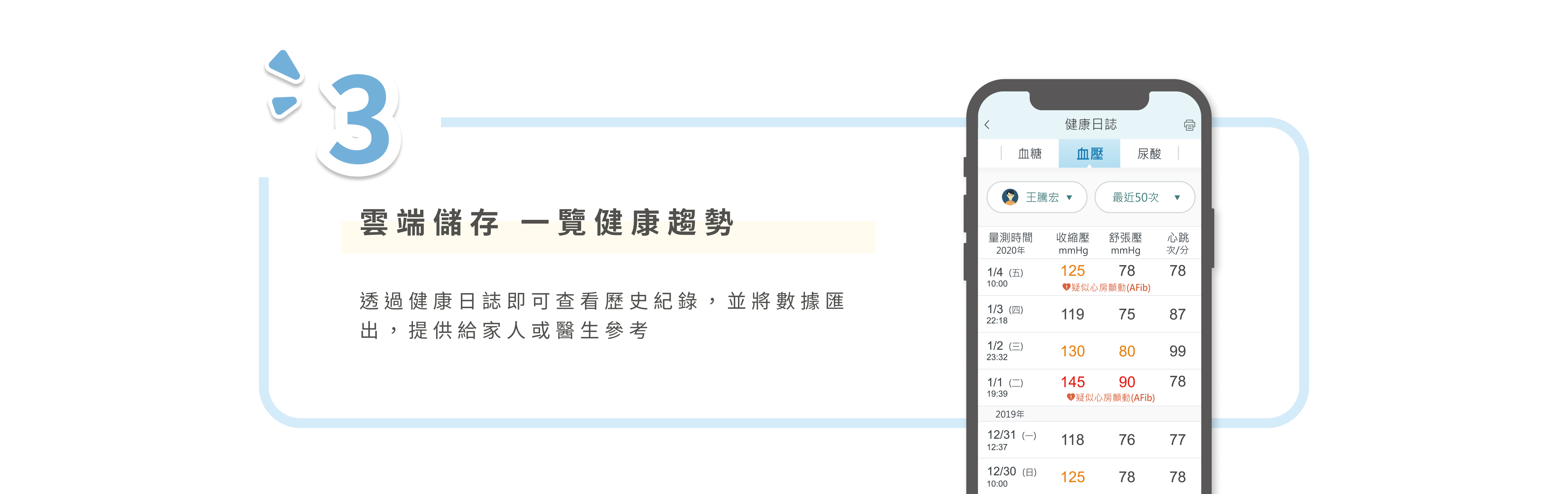 雲端儲存,一覽健康趨勢