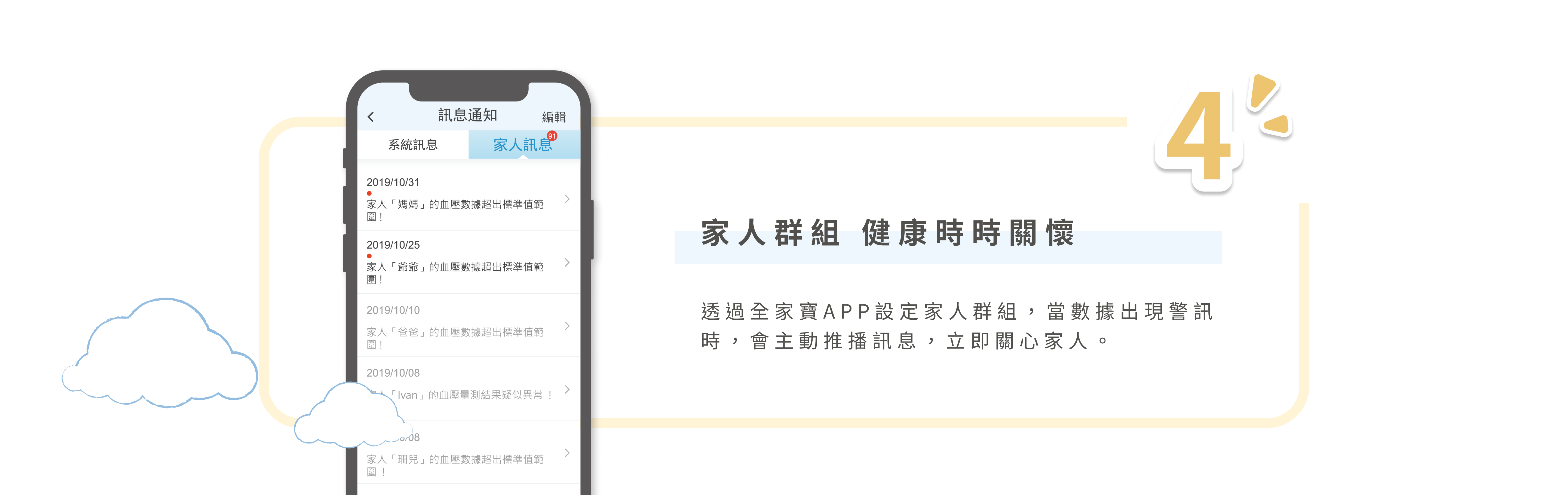 家人群組,健康食食關懷