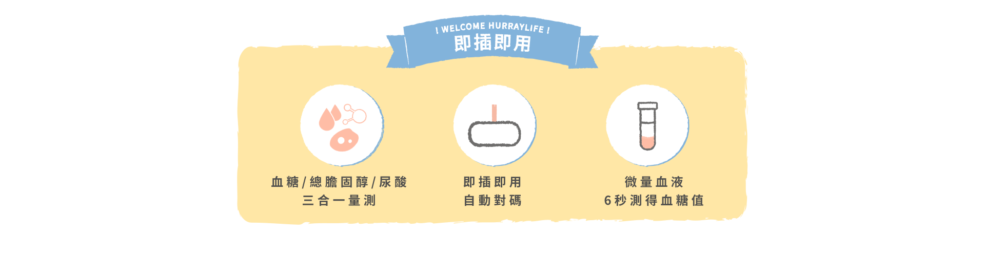 血糖/總膽固醇/尿酸三合一量測