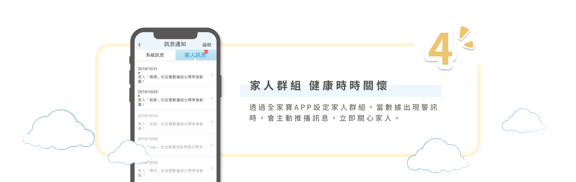 家人群組,健康時時關懷