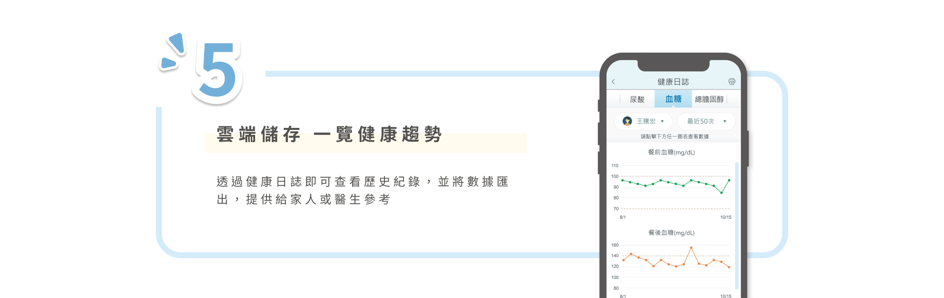 雲端儲存,一覽健康趨勢