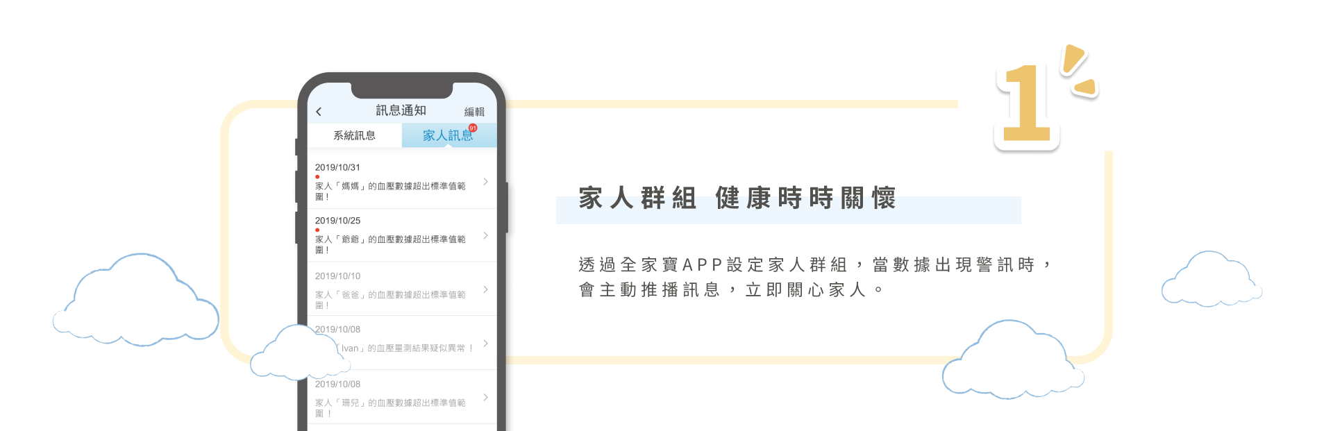 家人群組,健康時時關懷