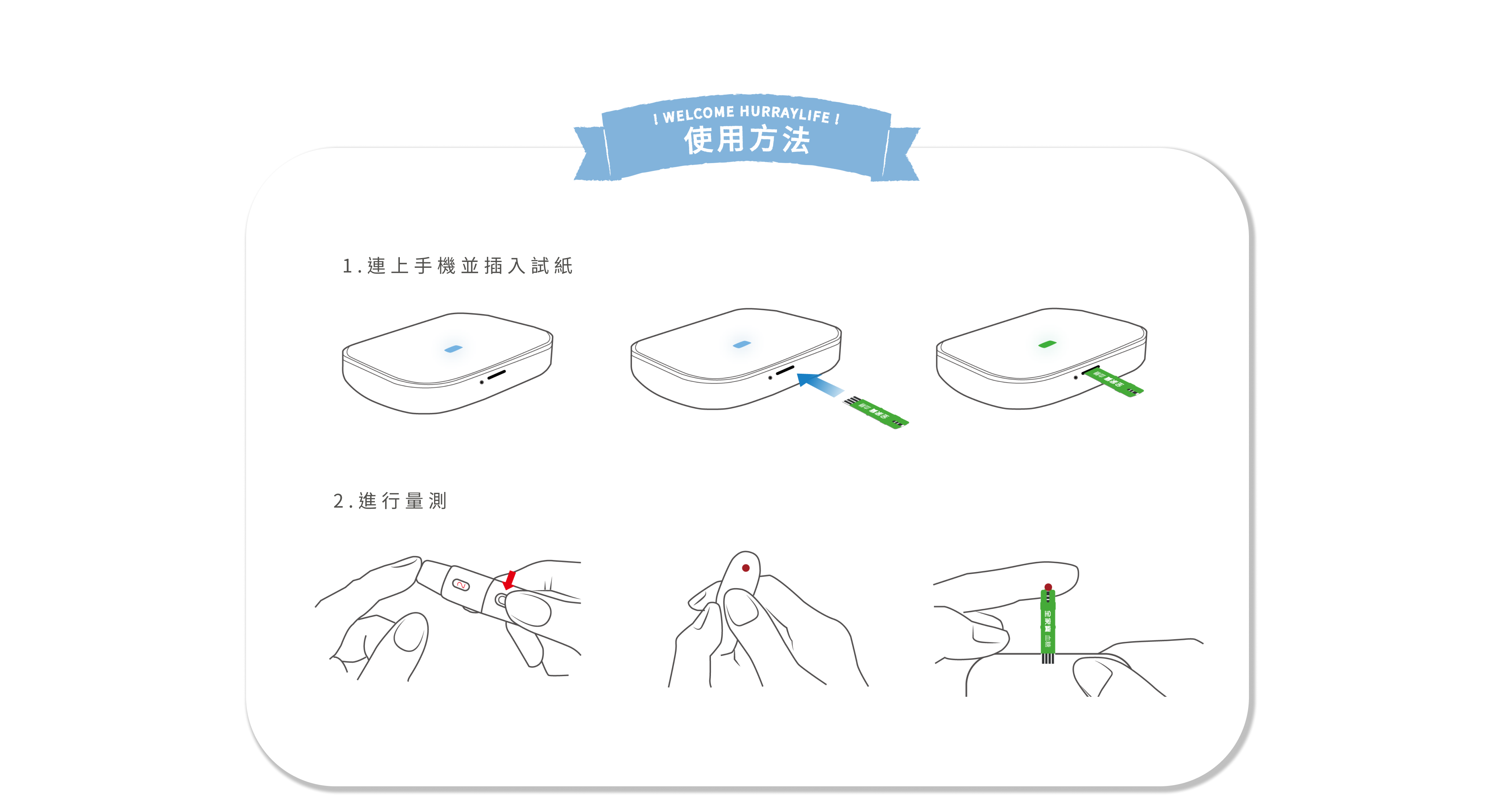 使用方法