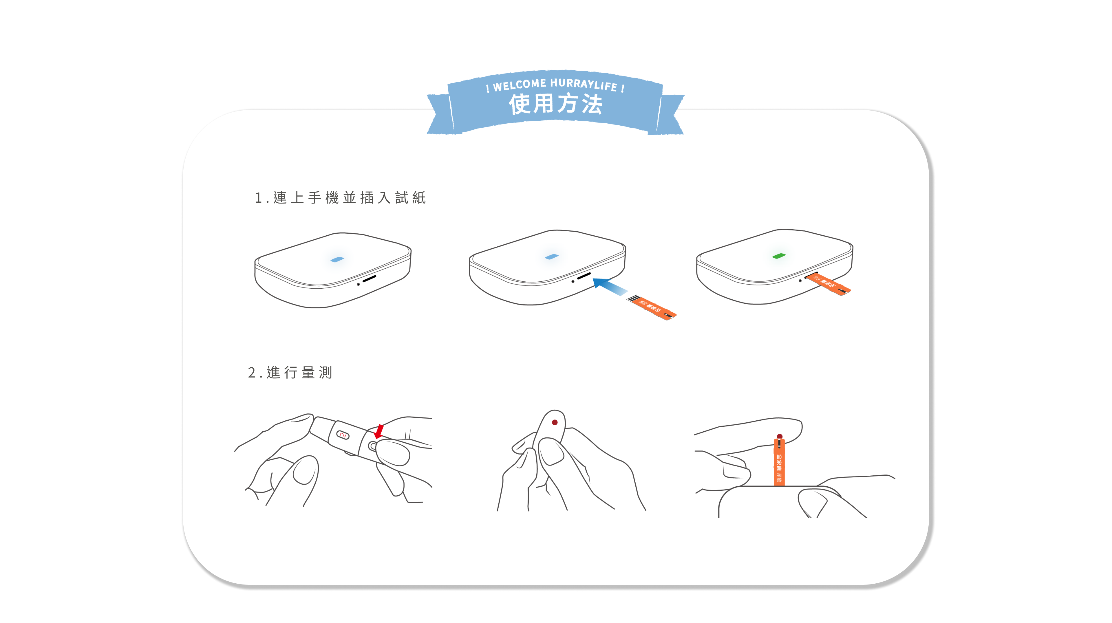 使用方法