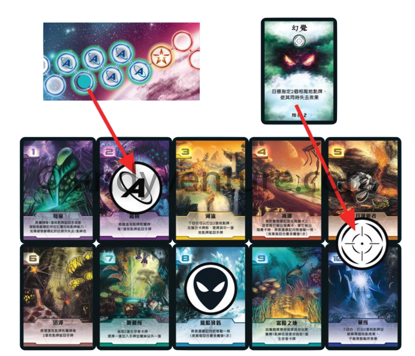 Not Alone Exploration Ex. 寂靜迷航(含探險擴展)