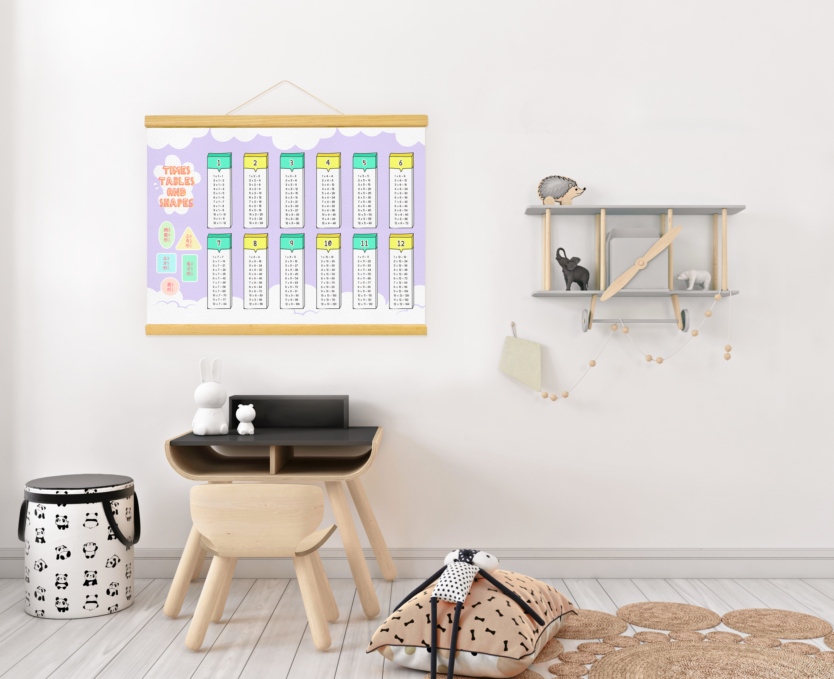 掛畫| 兒童 12x12乘法表