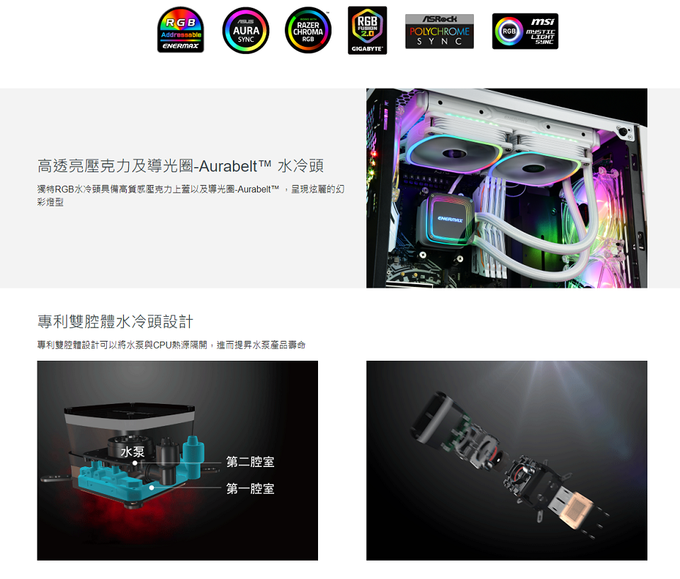 米特3C數位–安耐美幻彩晶蝶雪白版AQUAFUSION240 ARGB水冷散熱器/ELC-AQF240-SQA-W