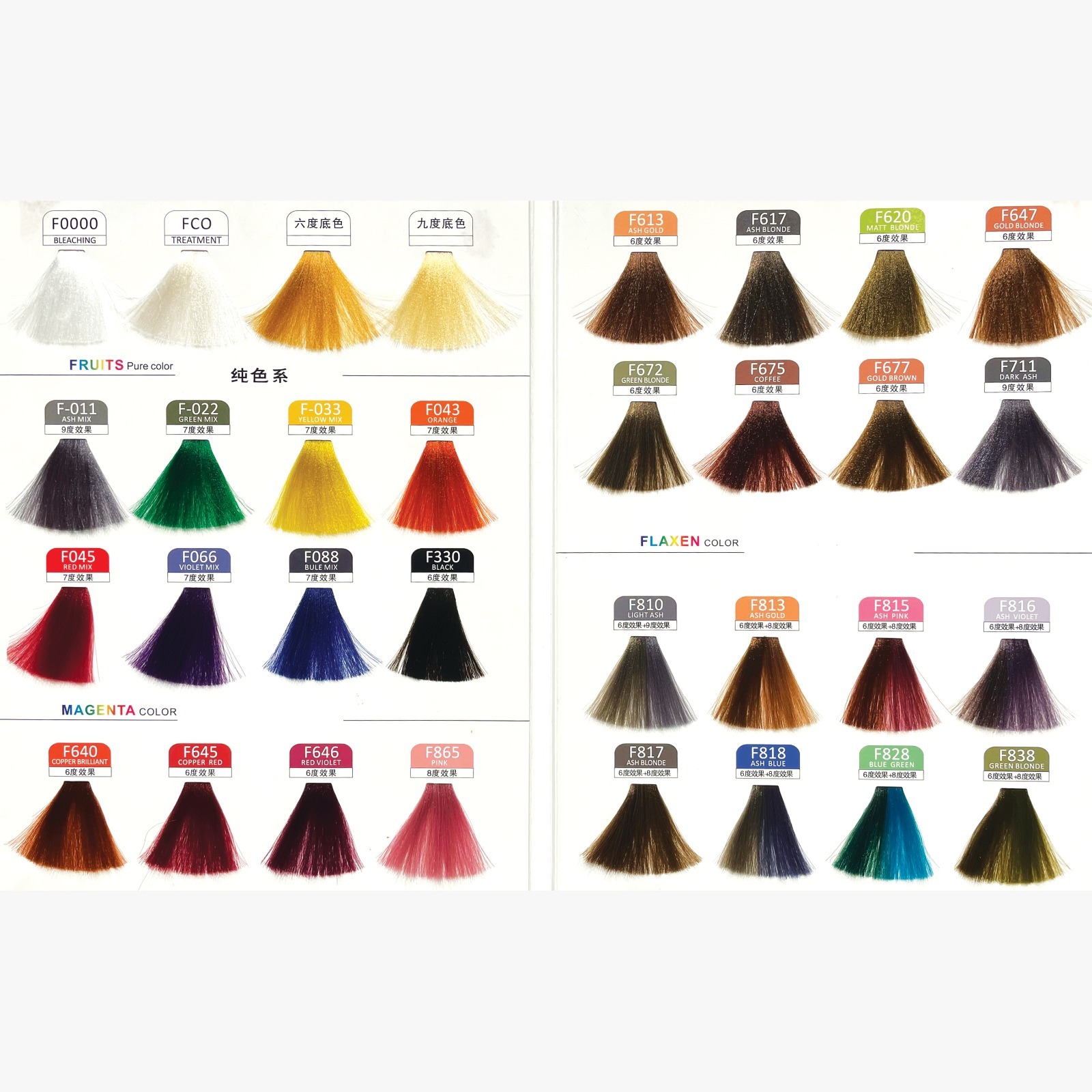 VIFA Easy Color 450ml