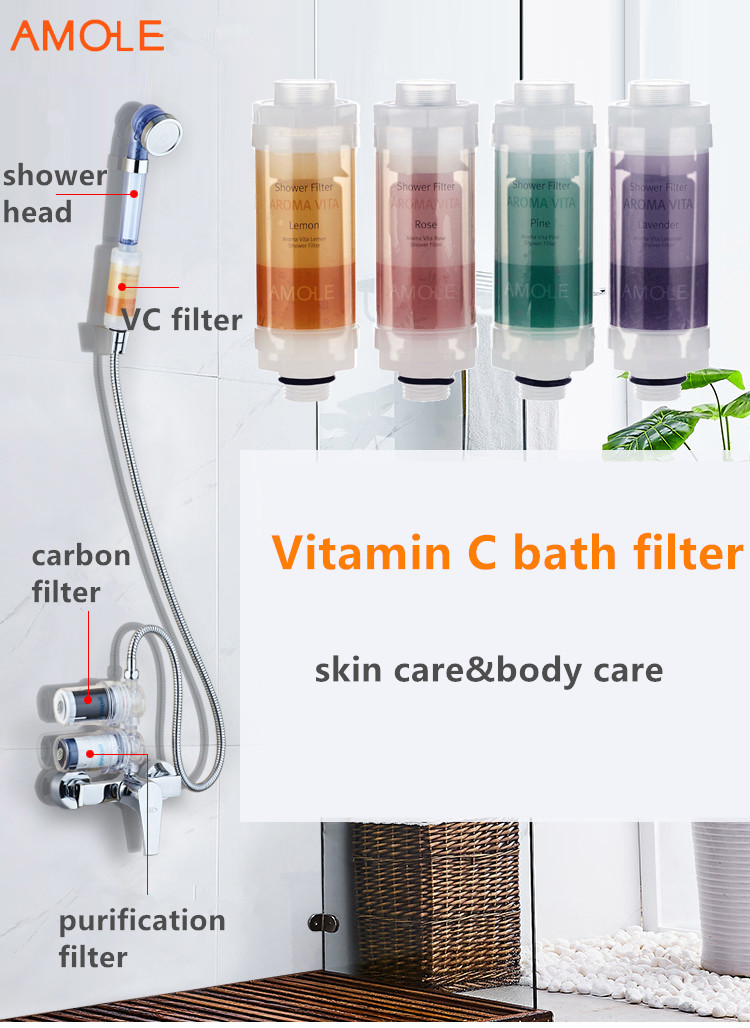 韓國製AMOLE 維他命C牛奶香氛濾芯(浴室花灑專用)