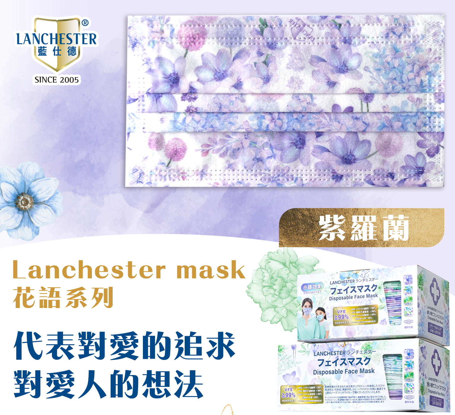 Lanchester Non Woven Child 3 Ply Face Mask Individual P