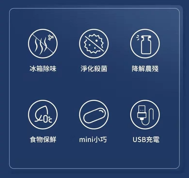 EraClean 雪櫃/衣櫃/車箱/鞋櫃專業級除味消毒器