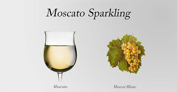 Moscato,Moscato Sparkling,意大利氣泡酒,Peimont,Asti,Moscato d Asti, 蜜思嘉氣泡酒,帶甜