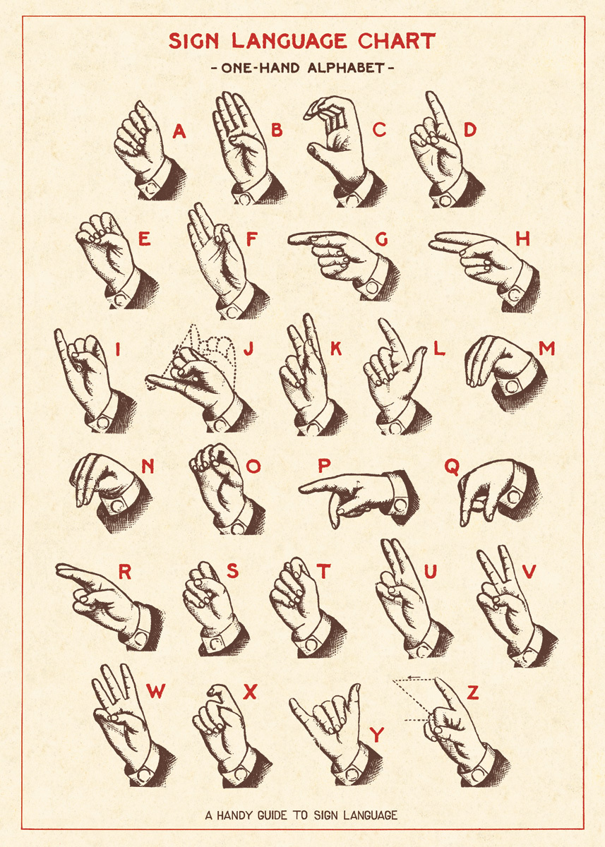 Cavallini｜美國 Cavallini & Co.包裝紙/海報 - 英文字母手語表 Sign Language