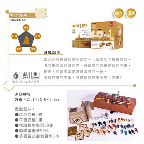 Noah's ArK 挪亞方舟