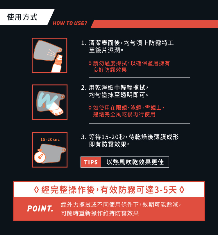 使用方式