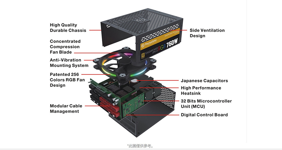 米特3C數位–曜越 Toughpower 鋼影 DPS G RGB 650W金牌數位電源供應器