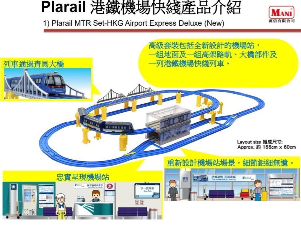 Takara Tomy Plarail MTR 套裝 - HKG 機場快線 高級套裝