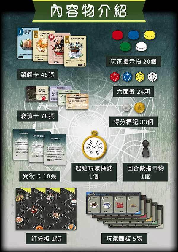 CTHULHU KITCHEN 克蘇魯的神話廚房