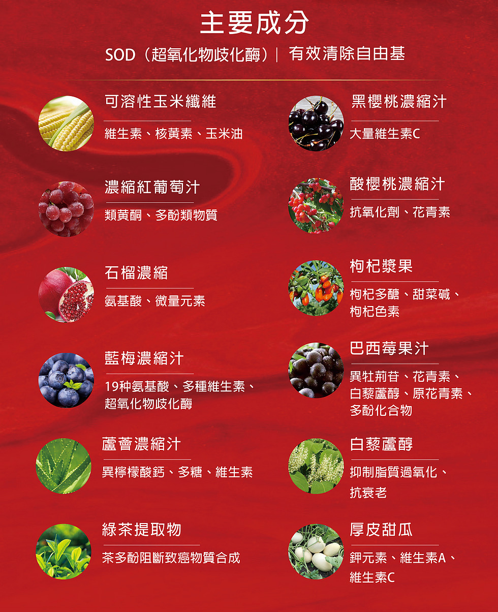 SOD紅藜露【REVIVIFY再生緣】REVIVIFY PRO-VITALITY ANTIOXIDANT LIQUID GEL【正品】 ✔有效清除自由基 ✔抗氧化、抗衰老 ✔皮膚細膩有光澤