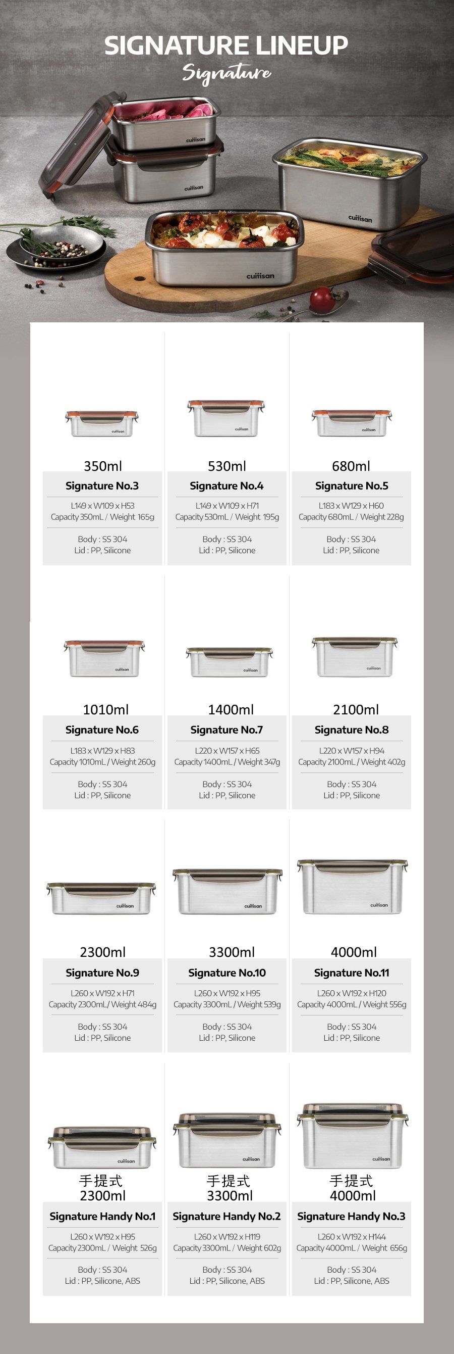 不鏽鋼分隔便當盒-不銹鋼飯盒-微波爐飯盒-帶飯