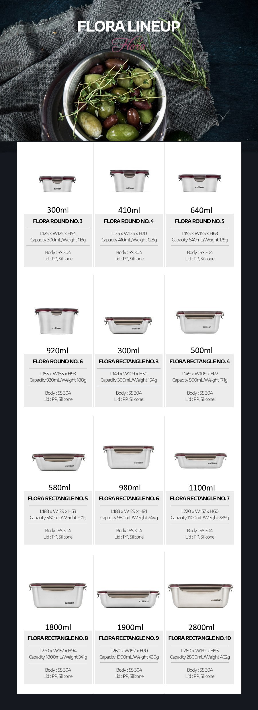 不鏽鋼分隔便當盒-不銹鋼飯盒-微波爐飯盒-帶飯