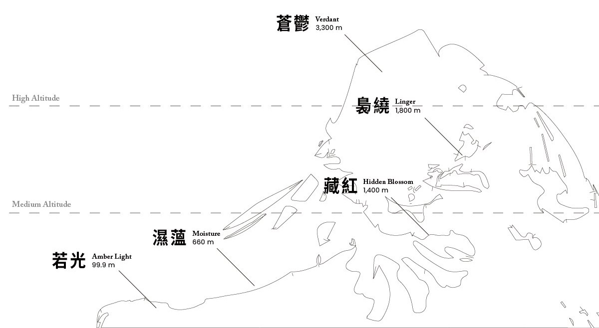 香氛海拔高度插圖