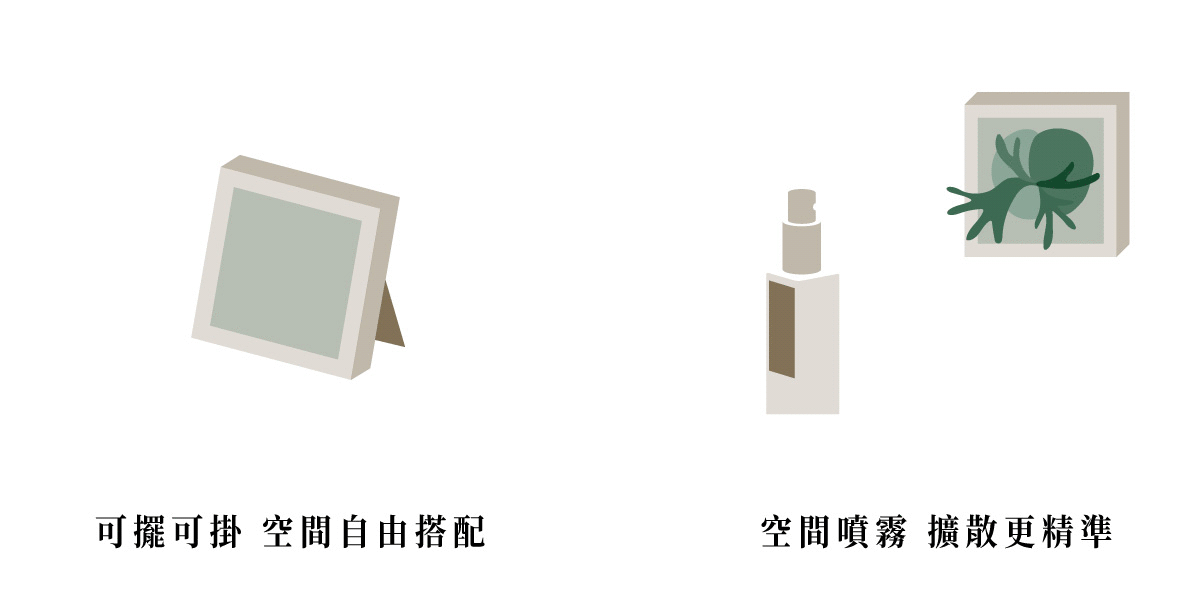 插圖：可擺可掛空間自由搭配、空間噴霧擴散更精準