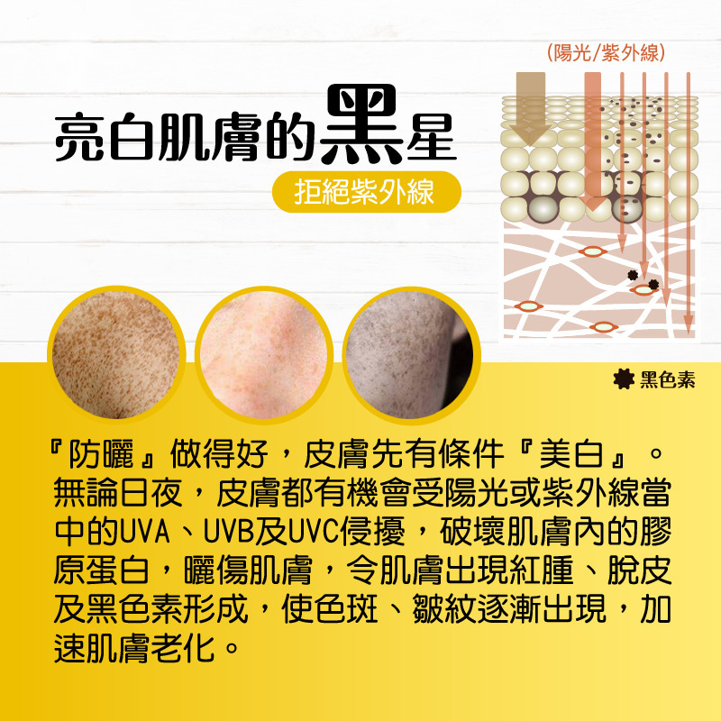 💝49折💝✸銷量熱賣✸ICHIKI防曬美白丸【正品】ICHIKI 日本製造 UV Whitening