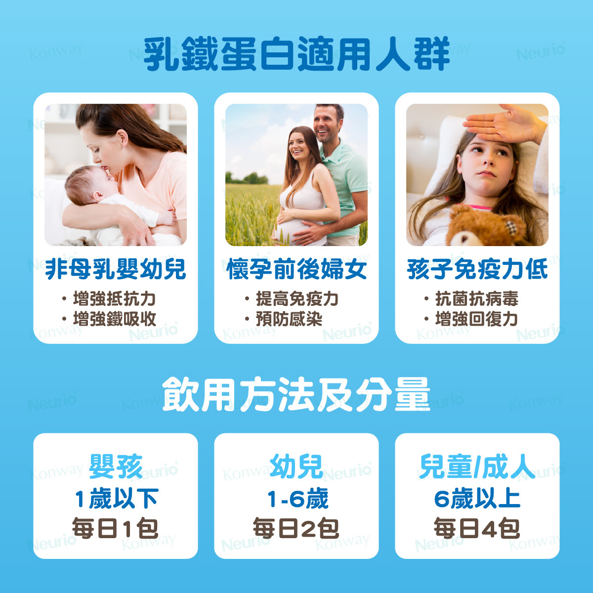 紐瑞優 乳鐵蛋白粉 藍鑽版【正品】Neurio Formulated Milk Powder With Lactoferrin [抗菌 提高免疫力]