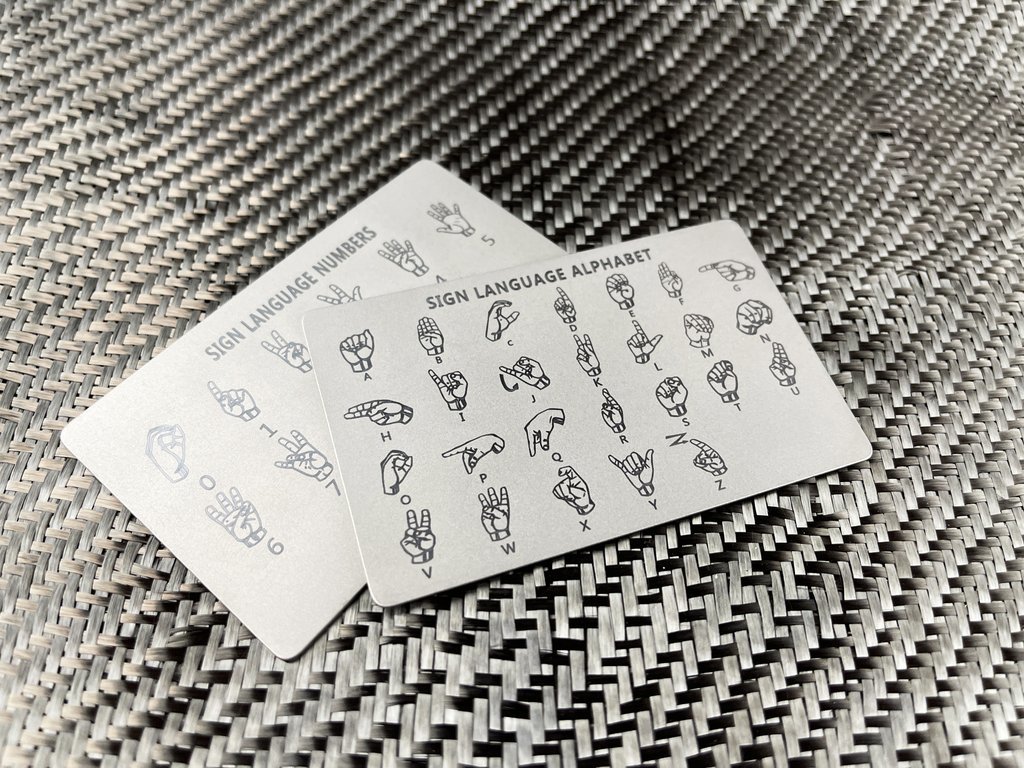 CountyComm 鈦合金戰術手勢信號卡（雙面）