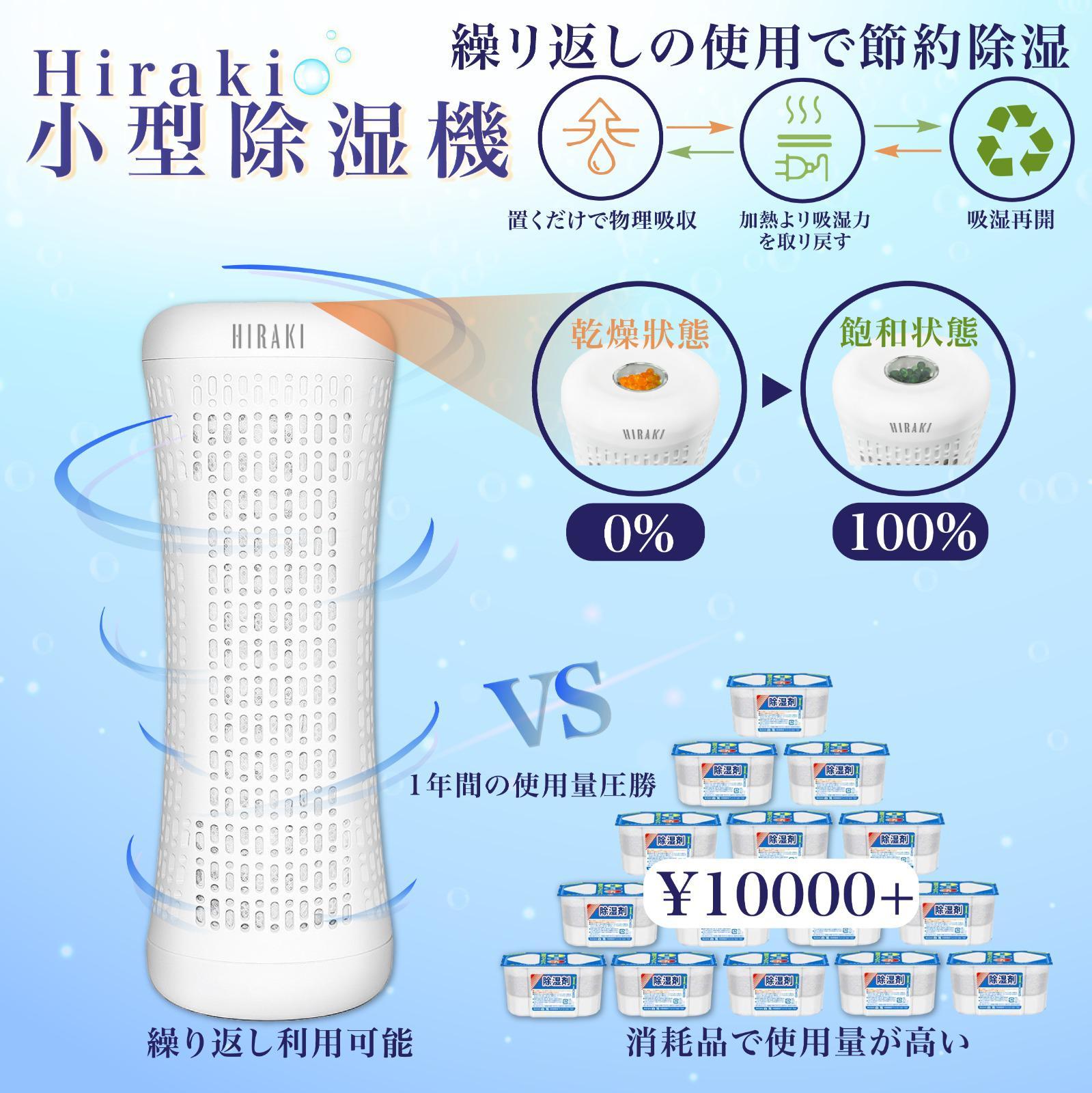 HIRAKI 迷你循環除濕器│循環使用 反覆吸濕│360度環繞吸濕│PTC發熱烘乾