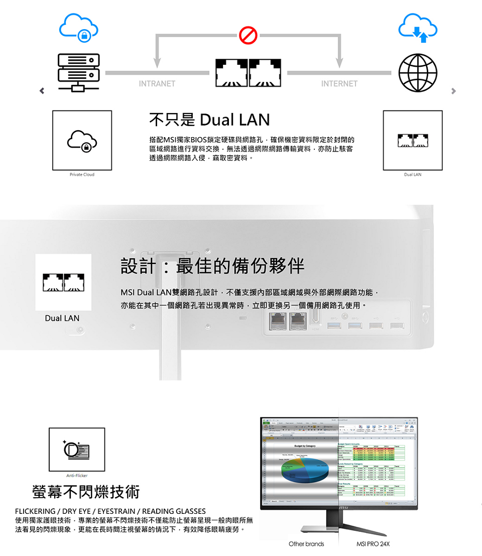 米特3C數位–微星 PRO 24X 10M-206TW/銀/24型AIO液晶電腦/i3-10110U/1TB+256G