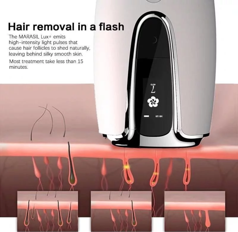 日本 MARASIL LUX+ 脈衝光脫毛機-IPL脈衝光技術
