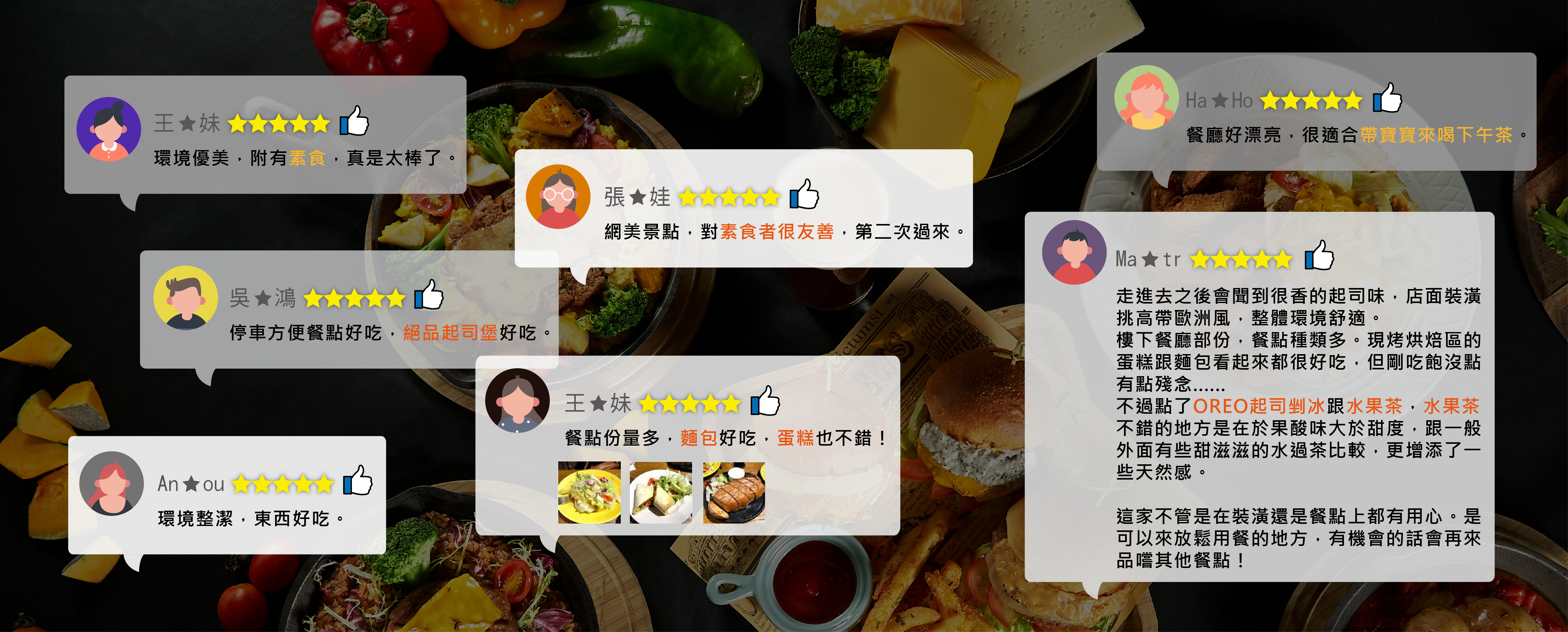 感謝大家的評論