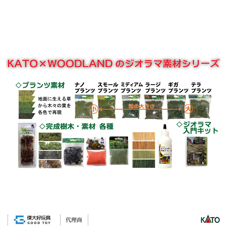 KATO 24-540 場景素材 樹葉/灌木叢(中) 翠綠色